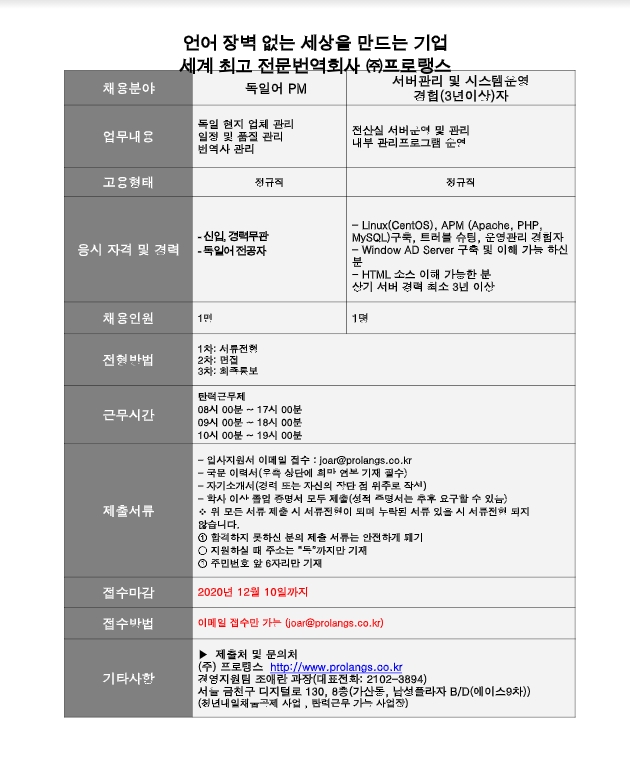 Contents image